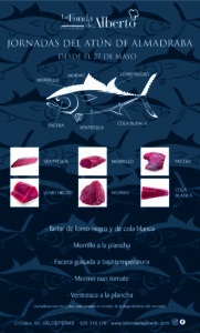 Jornadas del Atún de Almadraba